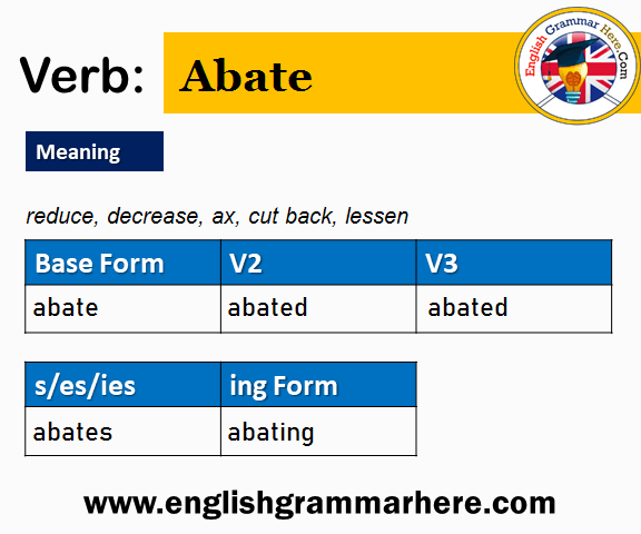 Abate Past And Past Participle Form V1 V2 V3 V4 V5 Form of Abate