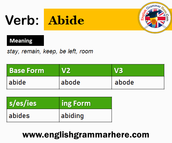 Abide Past And Past Participle Form V1 V2 V3 V4 V5 Form of Abide