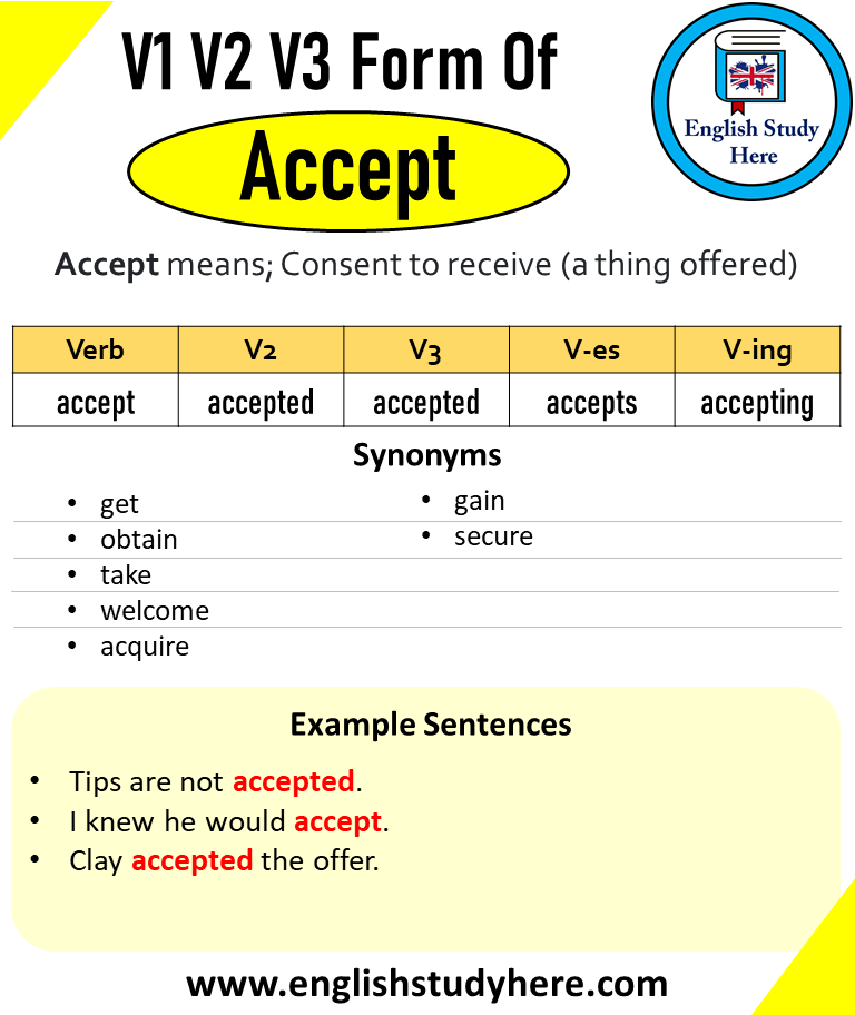 Accept Past And Past Participle Form V1 V2 V3 V4 V5 Form of Accept
