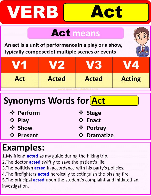 Act Past And Past Participle Form V1 V2 V3 V4 V5 Form of Act