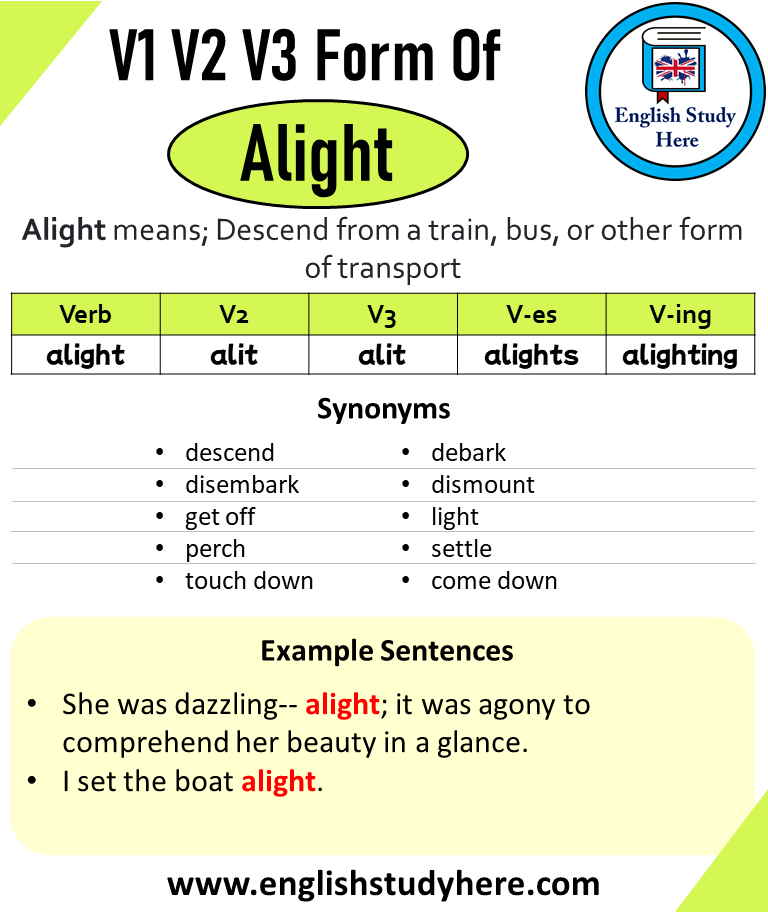 Alight Past And Past Participle Form V1 V2 V3 V4 V5 Form of Alight