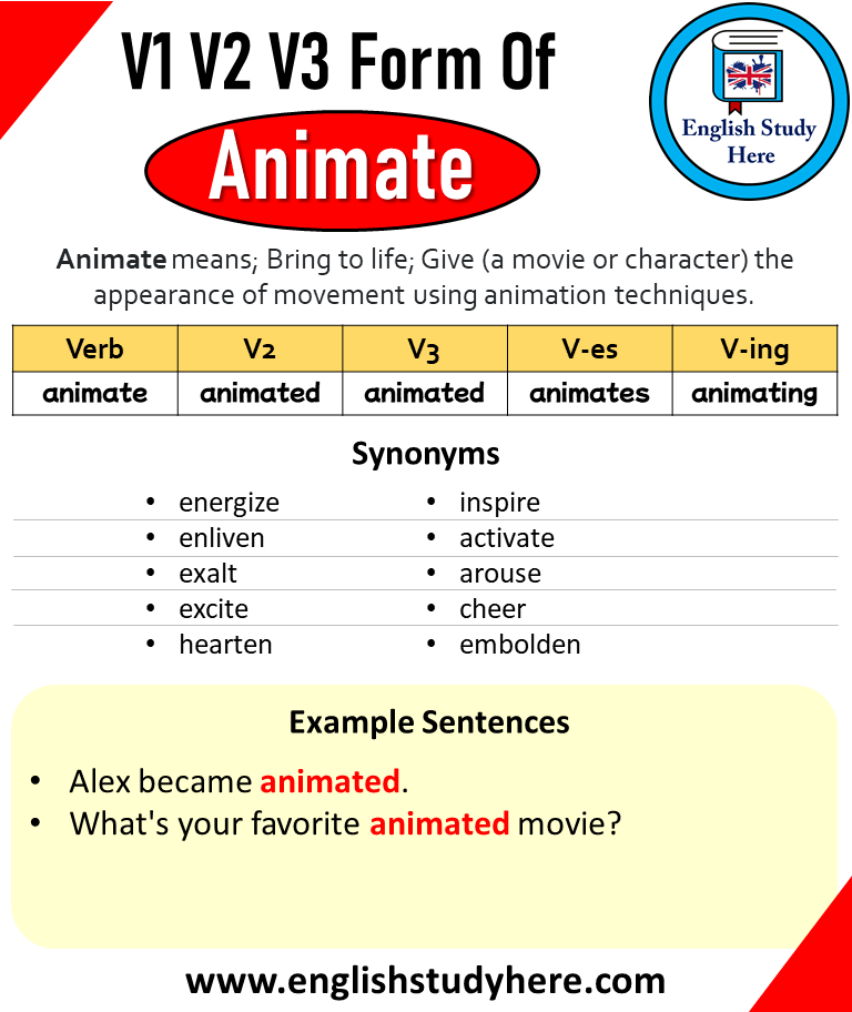 Animate Past And Past Participle Form V1 V2 V3 V4 V5 Form of Animate