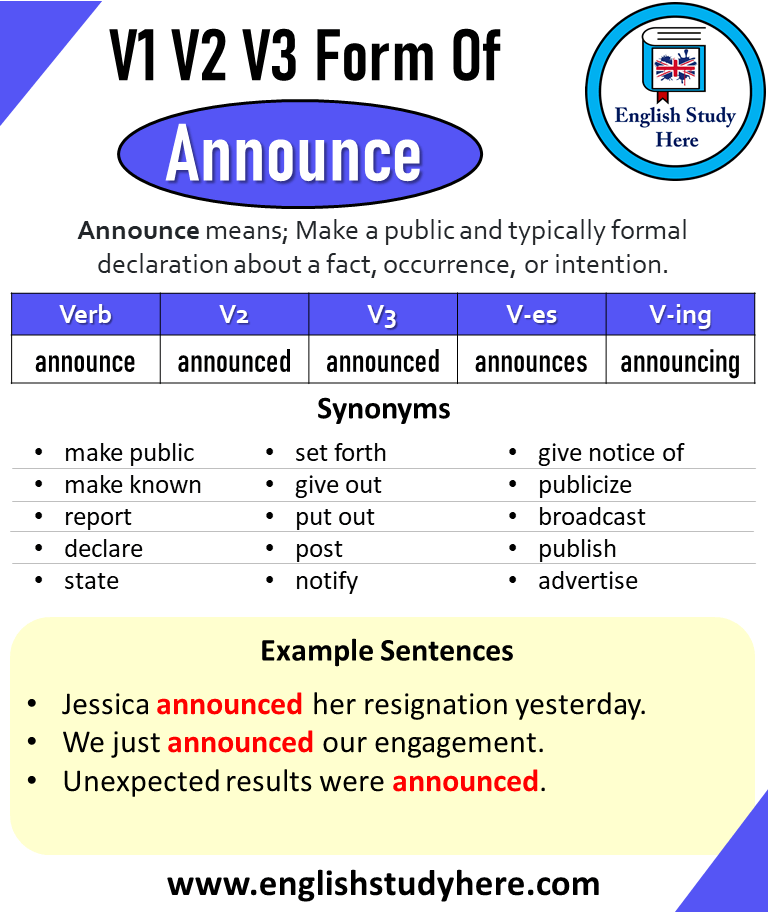 Announce Past And Past Participle Form V1 V2 V3 V4 V5 Form of Announce