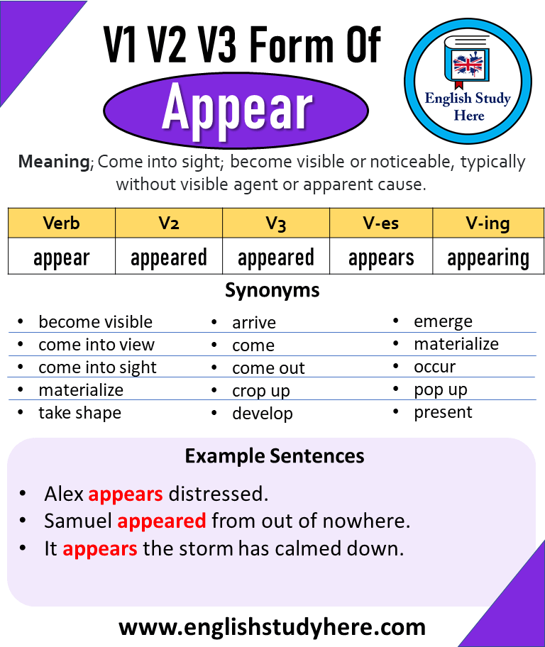 Appear Past And Past Participle Form V1 V2 V3 V4 V5 Form of Appear