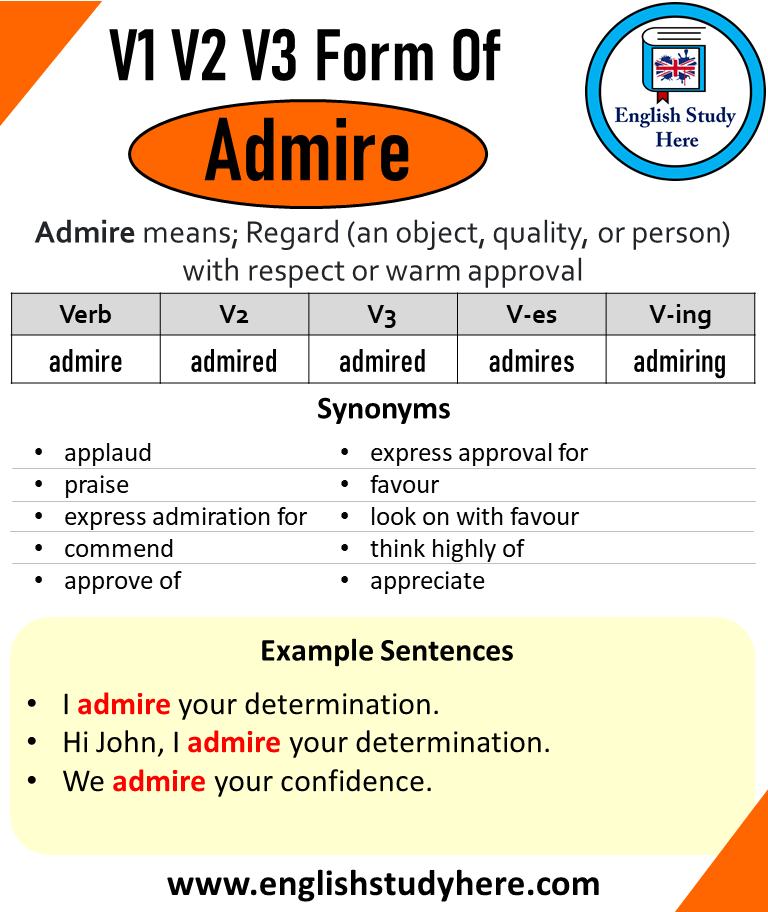 Approve Past And Past Participle Form V1 V2 V3 V4 V5 Form of Approve