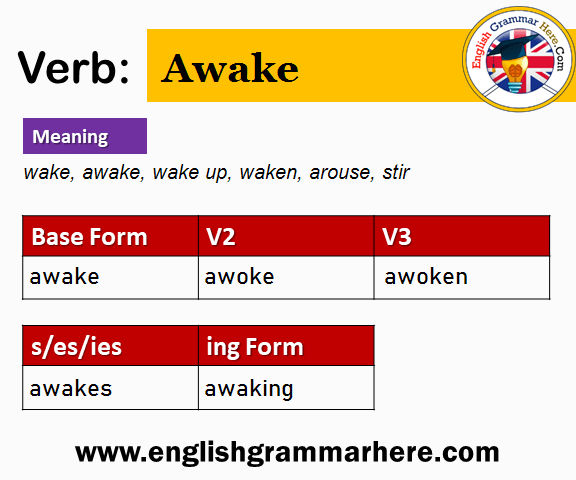Awake Past And Past Participle Form V1 V2 V3 V4 V5 Form of Awake