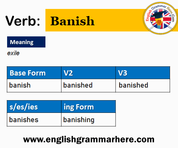 Banish Past And Past Participle Form V1 V2 V3 V4 V5 Form of Banish