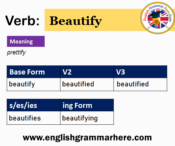 Beautify Past And Past Participle Form V1 V2 V3 V4 V5 Form of Beautify