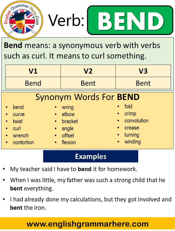 Bend Past And Past Participle Form V1 V2 V3 V4 V5 Form of Bend