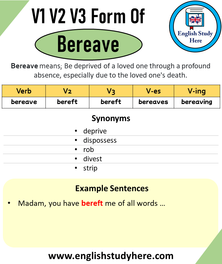 Bereave Past And Past Participle Form V1 V2 V3 V4 V5 Form of Bereave