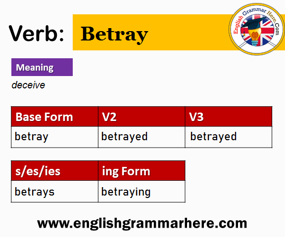 Betray Past And Past Participle Form V1 V2 V3 V4 V5 Form of Betray