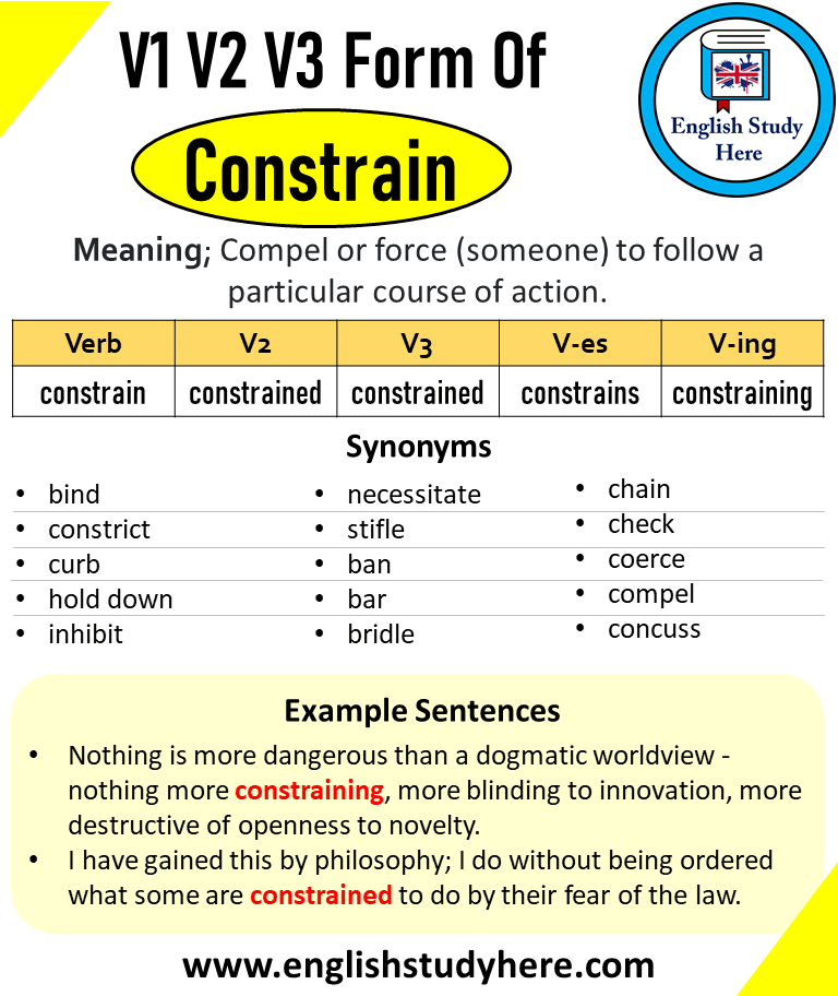 Bind Past And Past Participle Form V1 V2 V3 V4 V5 Form of Bind
