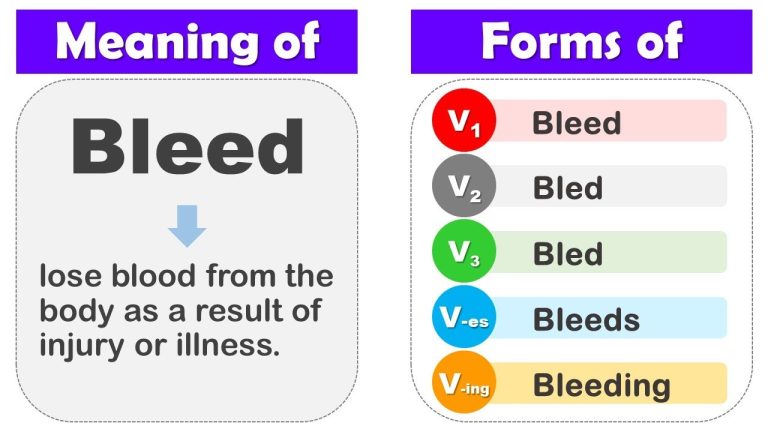 Bleed Past And Past Participle Form V1 V2 V3 V4 V5 Form of Bleed