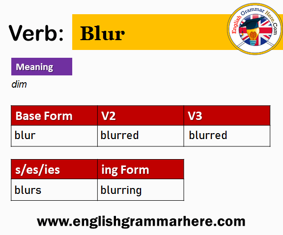 Blur Past And Past Participle Form V1 V2 V3 V4 V5 Form of Blur