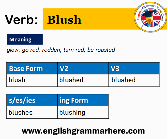 Blush Past And Past Participle Form V1 V2 V3 V4 V5 Form of Blush