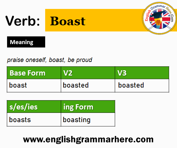 Boast Past And Past Participle Form V1 V2 V3 V4 V5 Form of Boast