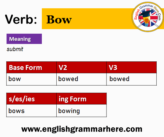 Bow Past And Past Participle Form V1 V2 V3 V4 V5 Form of Bow