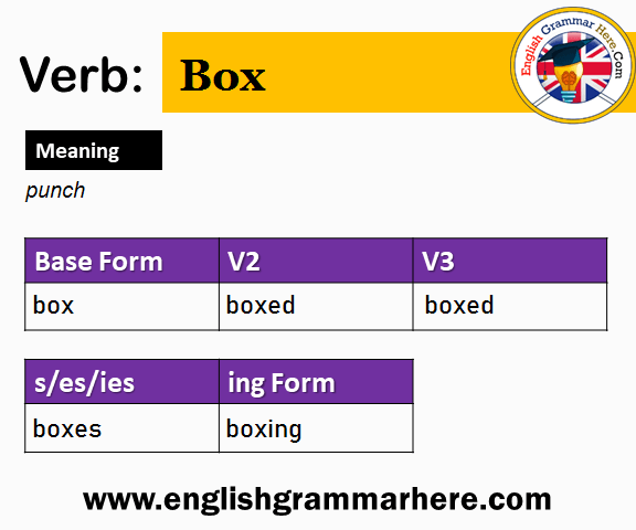 Box Past And Past Participle Form V1 V2 V3 V4 V5 Form of Box