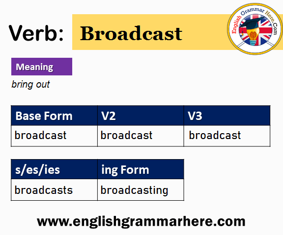 Broadcast Past And Past Participle Form V1 V2 V3 V4 V5 Form of Broadcast