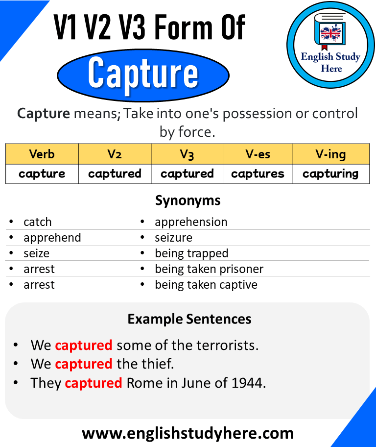 Capture Past And Past Participle Form V1 V2 V3 V4 V5 Form of Capture