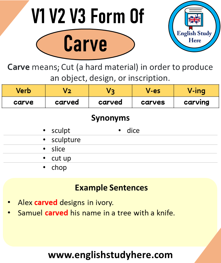 Carve Past And Past Participle Form V1 V2 V3 V4 V5 Form of Carve
