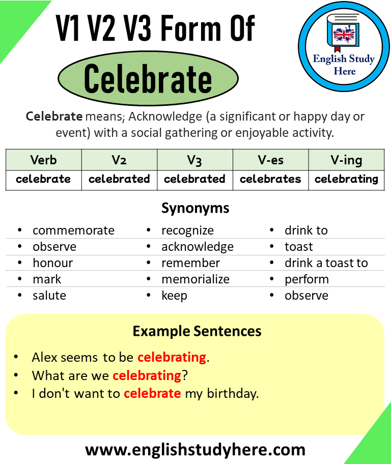 Celebrate Past And Past Participle Form V1 V2 V3 V4 V5 Form of Celebrate