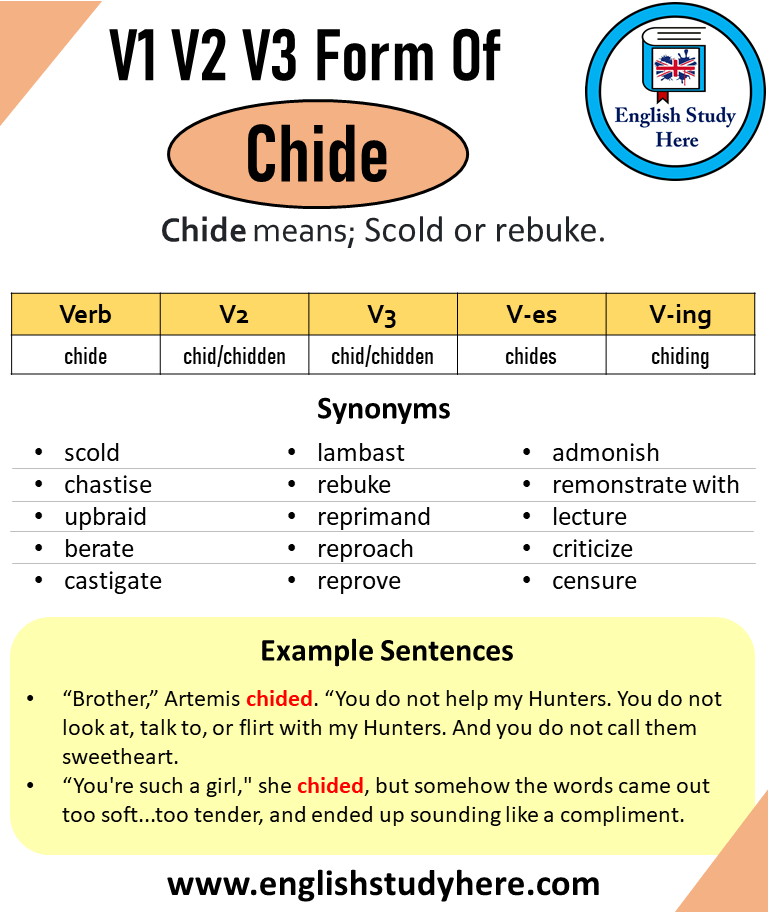 Chide Past And Past Participle Form V1 V2 V3 V4 V5 Form of Chide