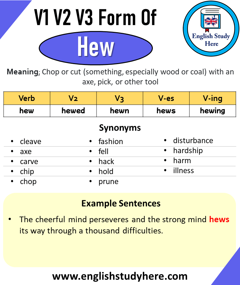 Chip Past And Past Participle Form V1 V2 V3 V4 V5 Form of Chip