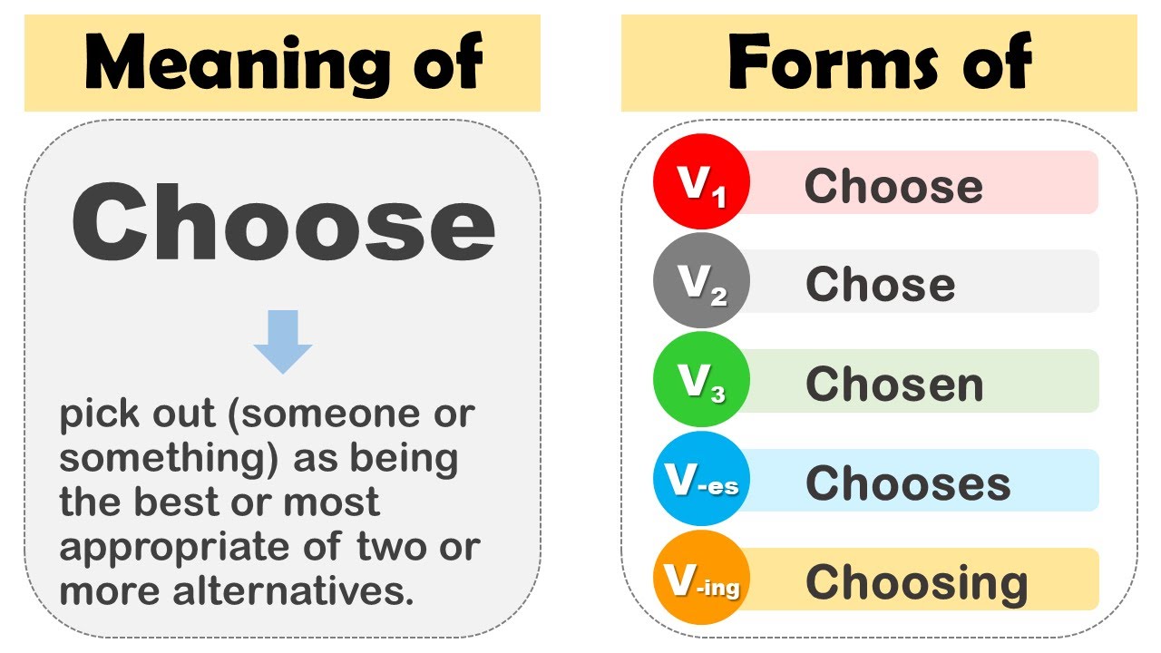 Choose Past And Past Participle Form V1 V2 V3 V4 V5 Form of Choose