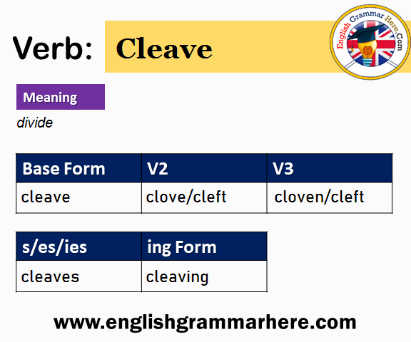 Cleave Past And Past Participle Form V1 V2 V3 V4 V5 Form of Cleave