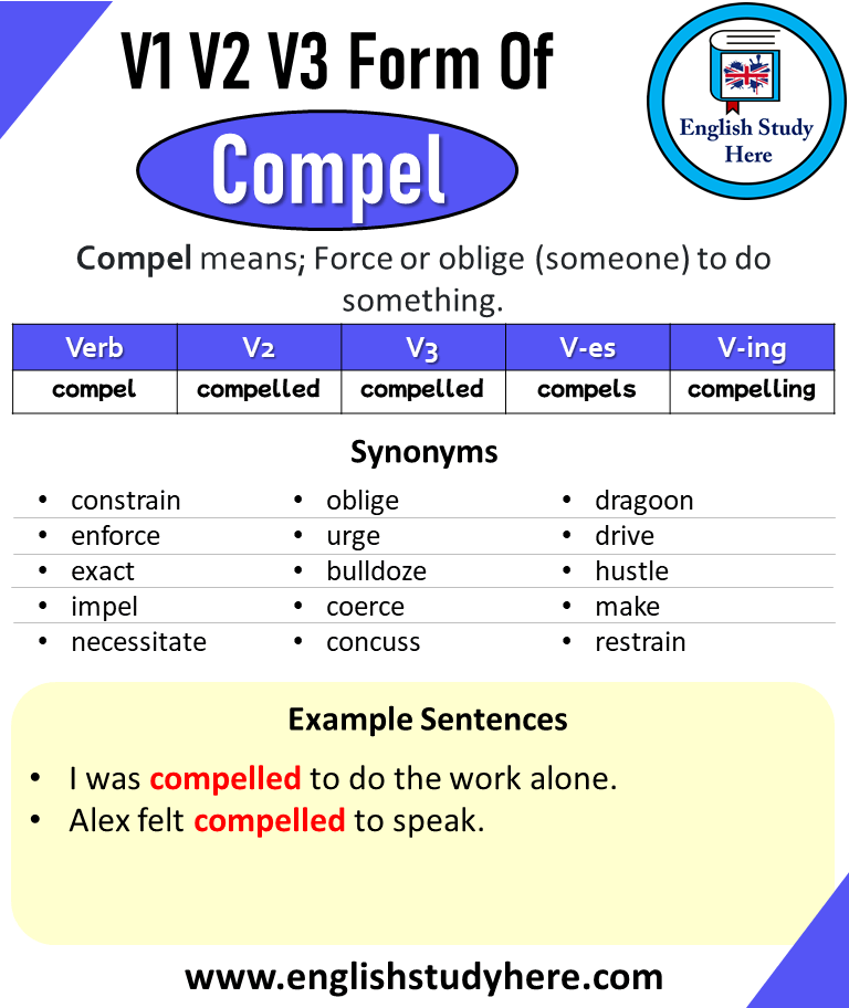 Compel Past And Past Participle Form V1 V2 V3 V4 V5 Form of Compel