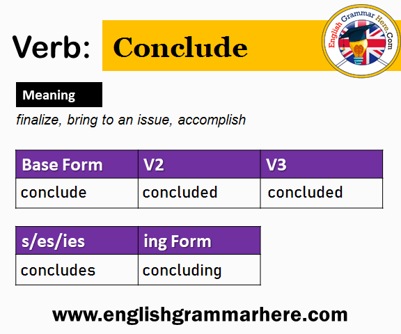 Conclude Past And Past Participle Form V1 V2 V3 V4 V5 Form of Conclude