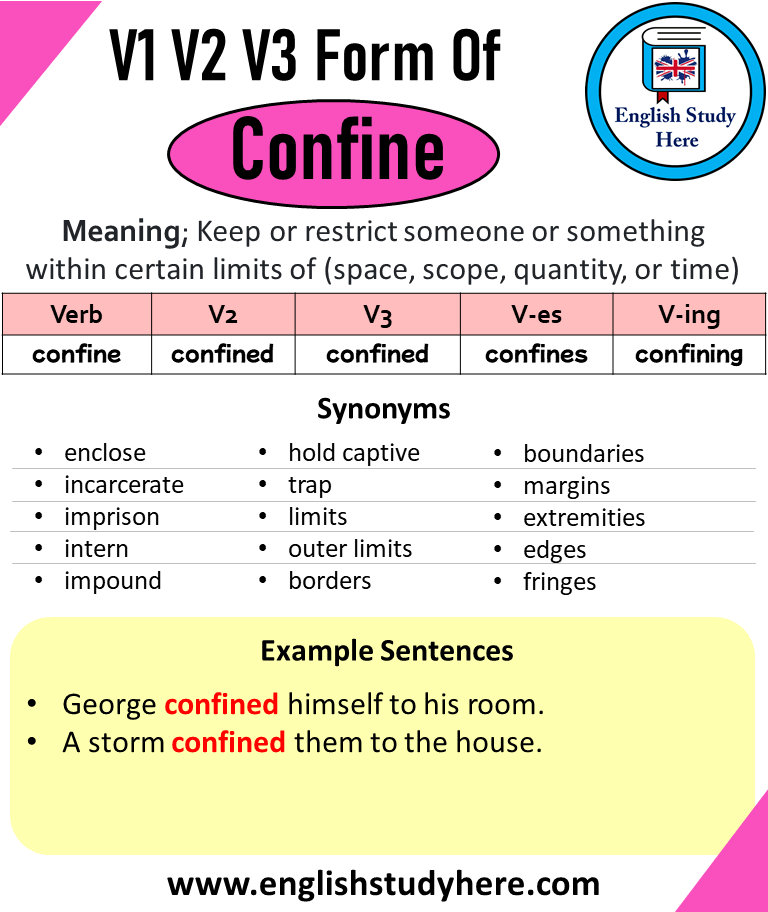 Confine Past And Past Participle Form V1 V2 V3 V4 V5 Form of Confine