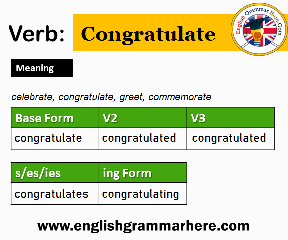 Congratulate Past And Past Participle Form V1 V2 V3 V4 V5 Form of Congratulate