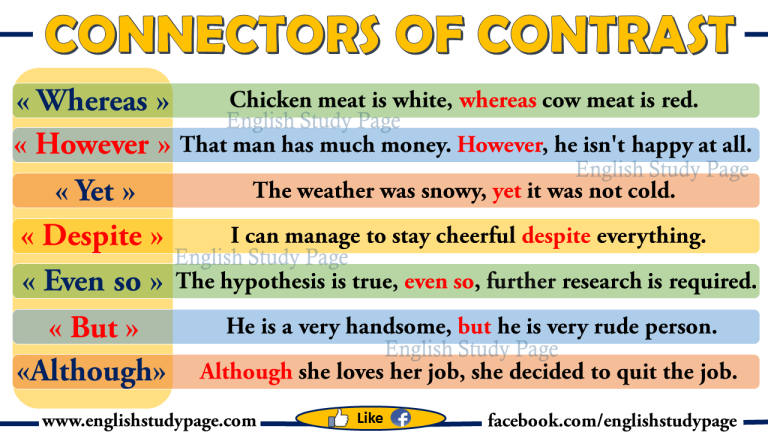 Connectors of Contrast