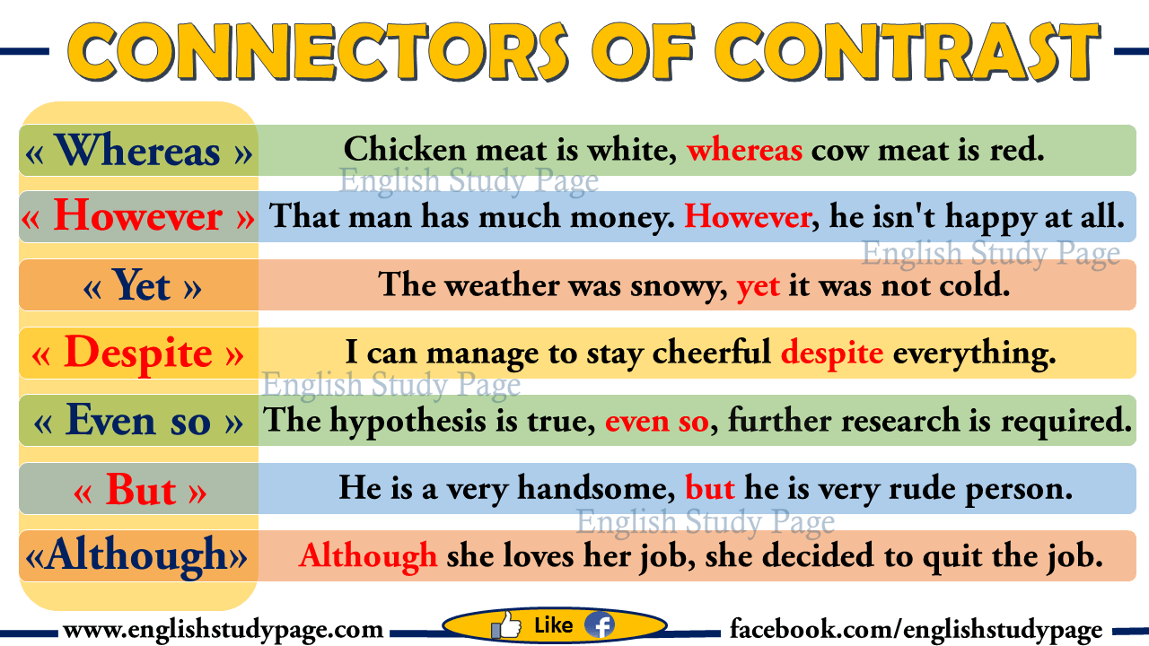 Connectors of Contrast
