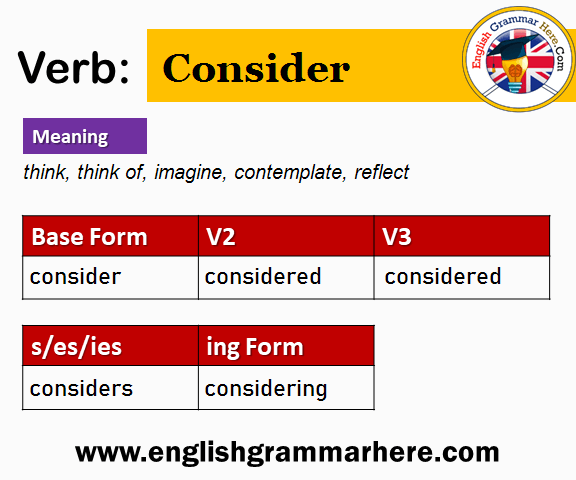 Consider Past And Past Participle Form V1 V2 V3 V4 V5 Form of Consider