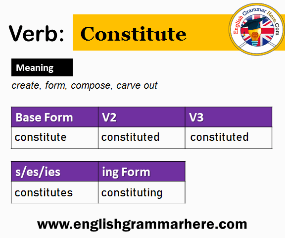 Constitute Past And Past Participle Form V1 V2 V3 V4 V5 Form of Constitute