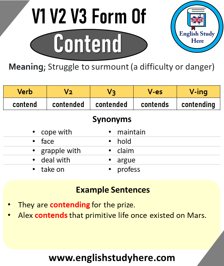 Contend Past And Past Participle Form V1 V2 V3 V4 V5 Form of Contend