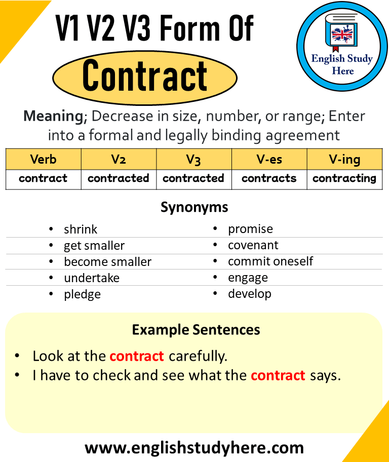 Contract Past And Past Participle Form V1 V2 V3 V4 V5 Form of Contract