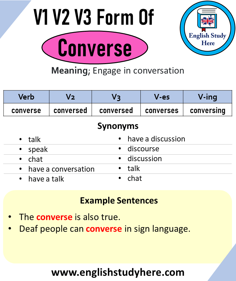 Converse Past And Past Participle Form V1 V2 V3 V4 V5 Form of Converse