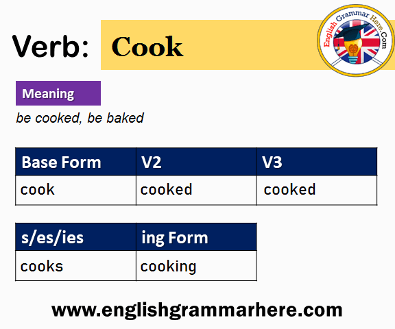 Cook Past And Past Participle Form V1 V2 V3 V4 V5 Form of Cook