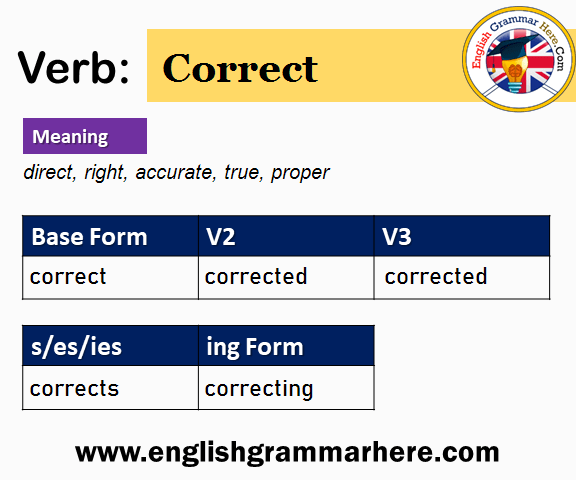 Correct Past And Past Participle Form V1 V2 V3 V4 V5 Form of Correct