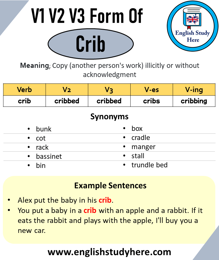 Crib Past And Past Participle Form V1 V2 V3 V4 V5 Form of Crib