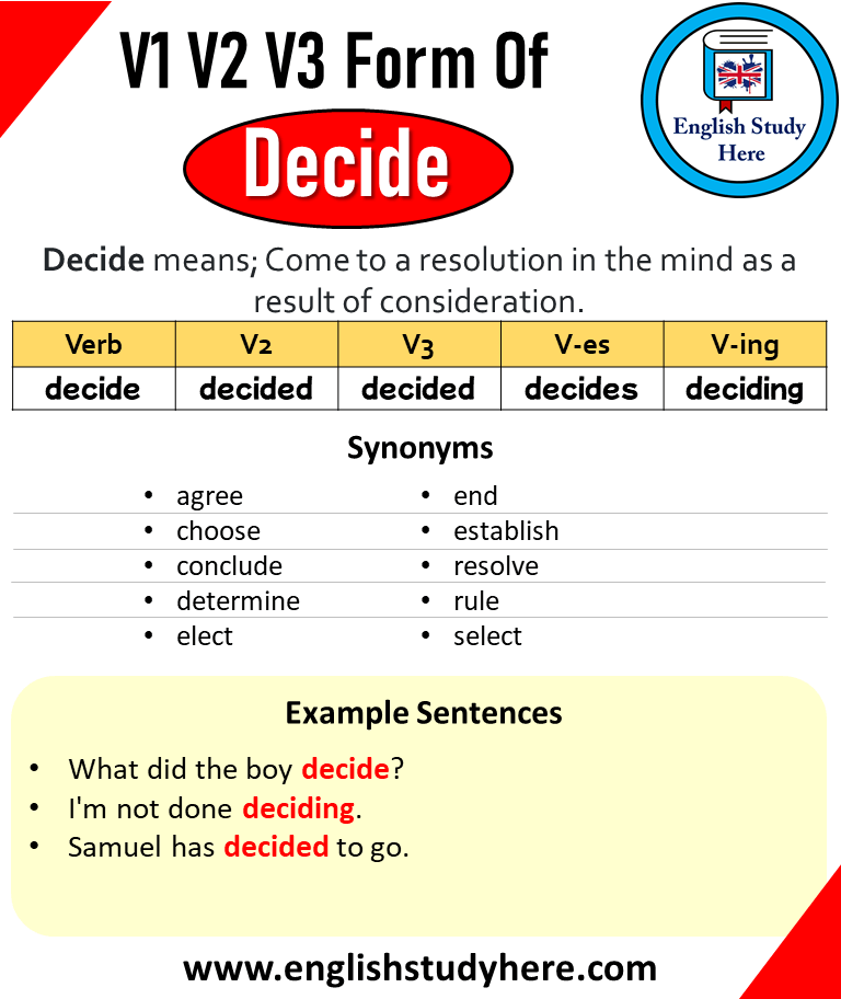Decide Past And Past Participle Form V1 V2 V3 V4 V5 Form of Decide