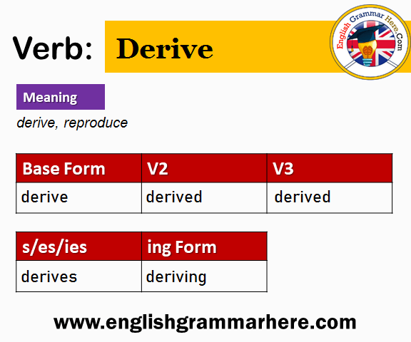 Derive Past And Past Participle Form V1 V2 V3 V4 V5 Form of Derive