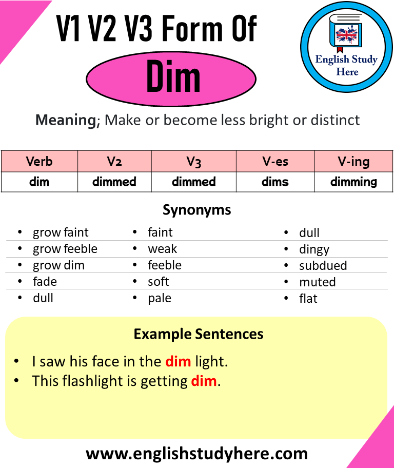 Dim Past And Past Participle Form V1 V2 V3 V4 V5 Form of Dim