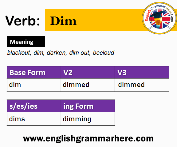 Dine Past And Past Participle Form V1 V2 V3 V4 V5 Form of Dine