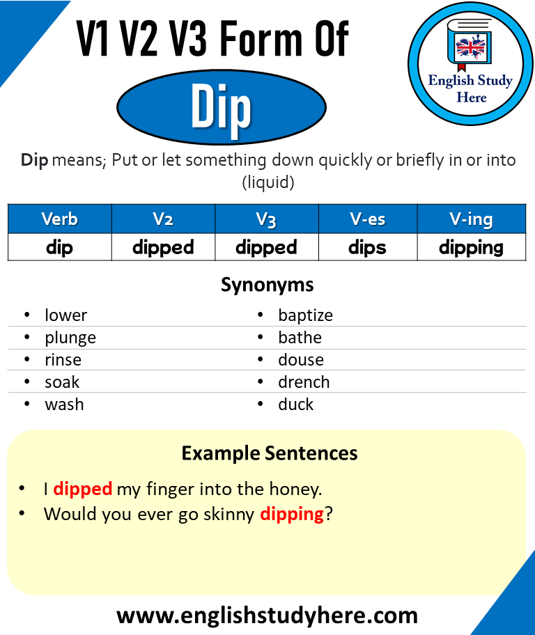 Dip Past And Past Participle Form V1 V2 V3 V4 V5 Form of Dip