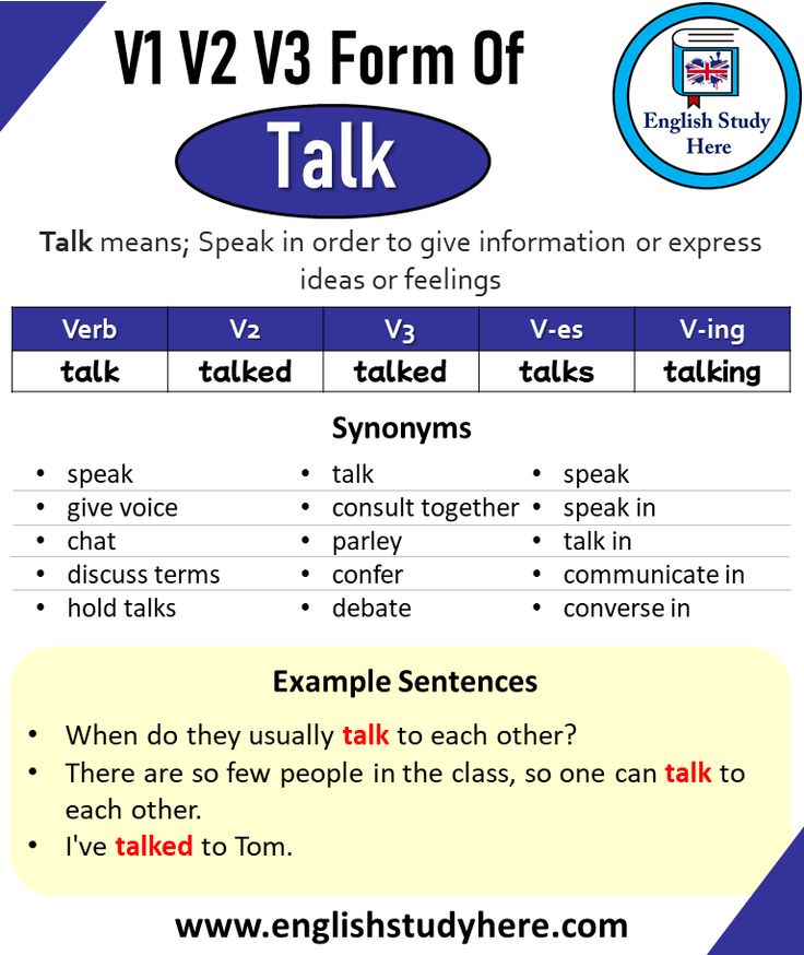 Discuss Past And Past Participle Form V1 V2 V3 V4 V5 Form of Discuss